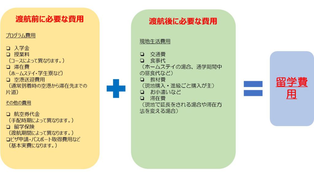 スライド1 スライド1